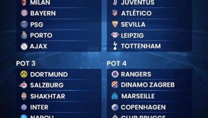 开云娱乐-欧冠32强抽签分档：德甲5队 国米多特或造死亡之组